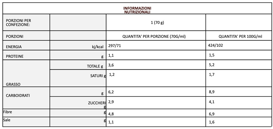 Mamà Sugo al Basilico Monoporzione 5x70g | Gusto Italiano, 100% Naturale e Senza Glutine - immagine 2